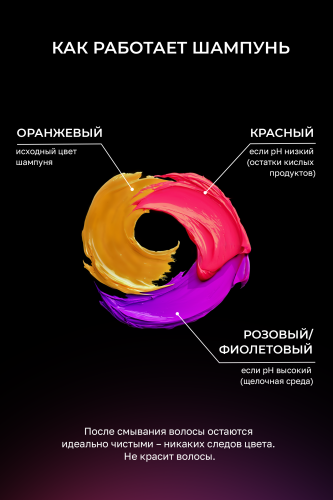 Шампунь с индикатором очищения (500 мл)